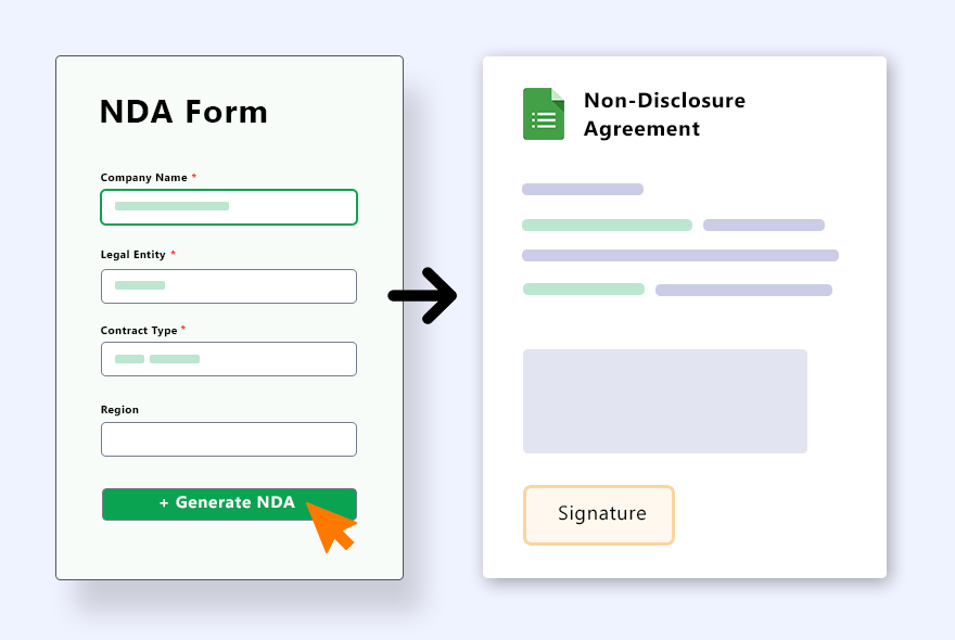 What Is Non Disclosure Agreement Examples Of NDA Form Template 