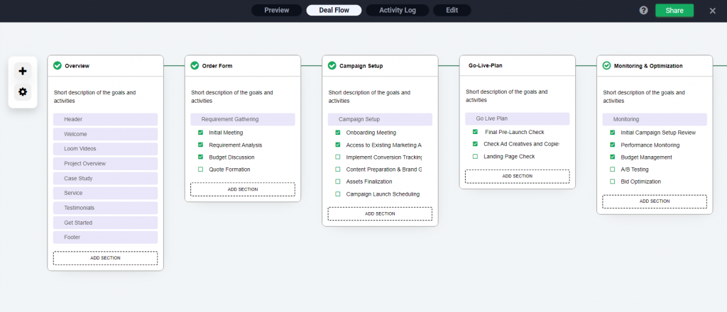 deal flow automation